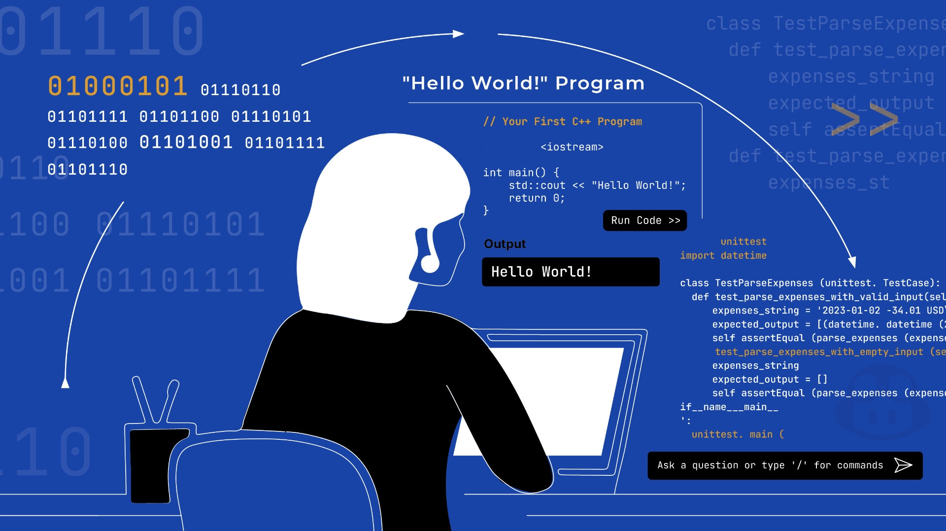 placeholder for code